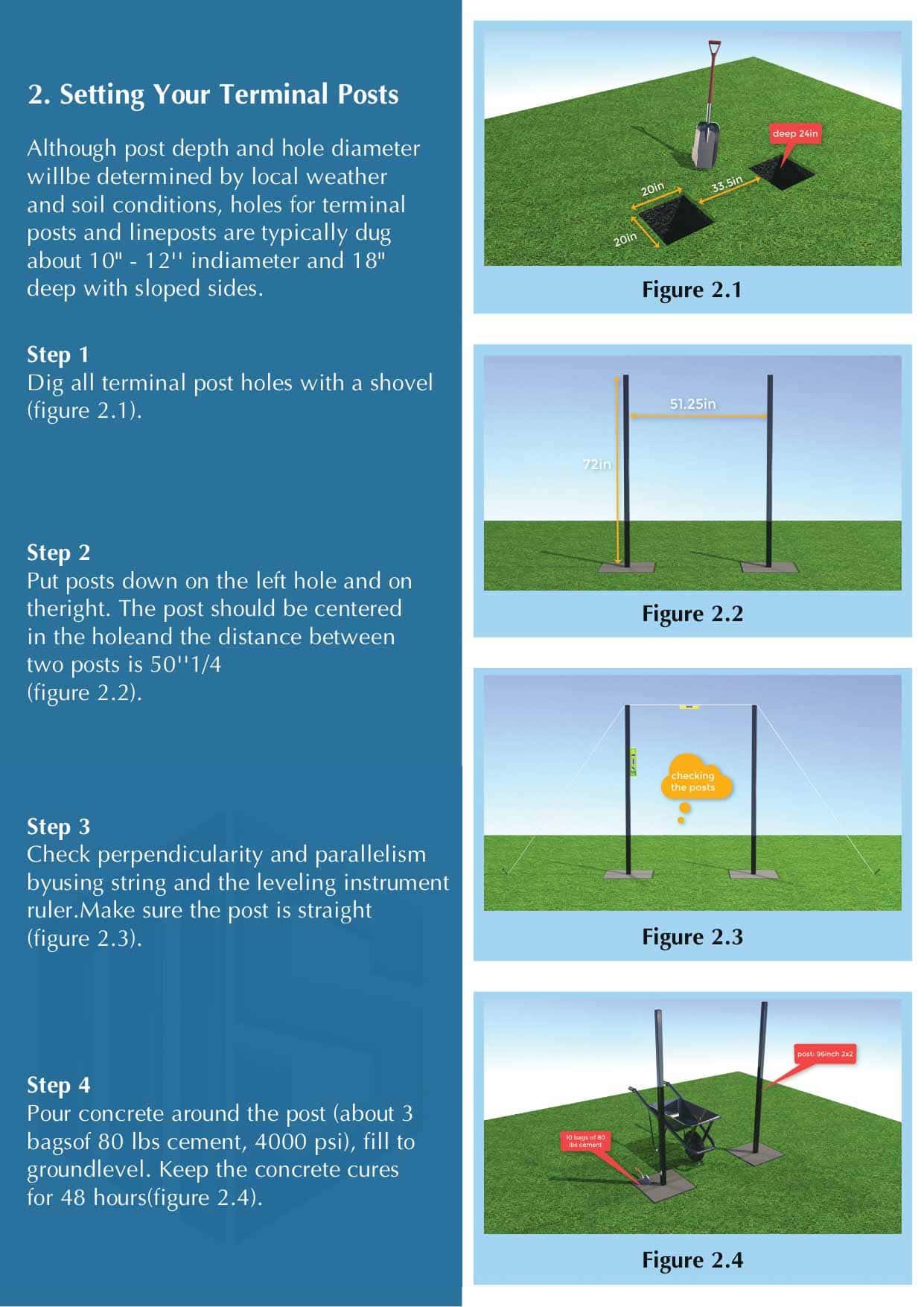 How To Install Pedestrian Gates