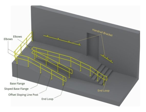 ADA Handrail | Metal Solutions USA LLC