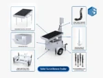 Solar Powered Security Camera Trailer