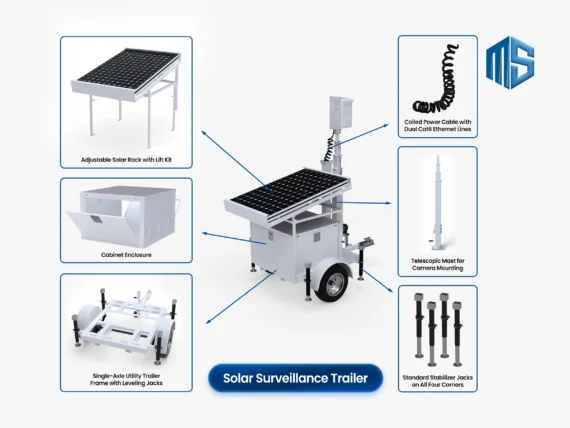 Solar Powered Security Camera Trailer